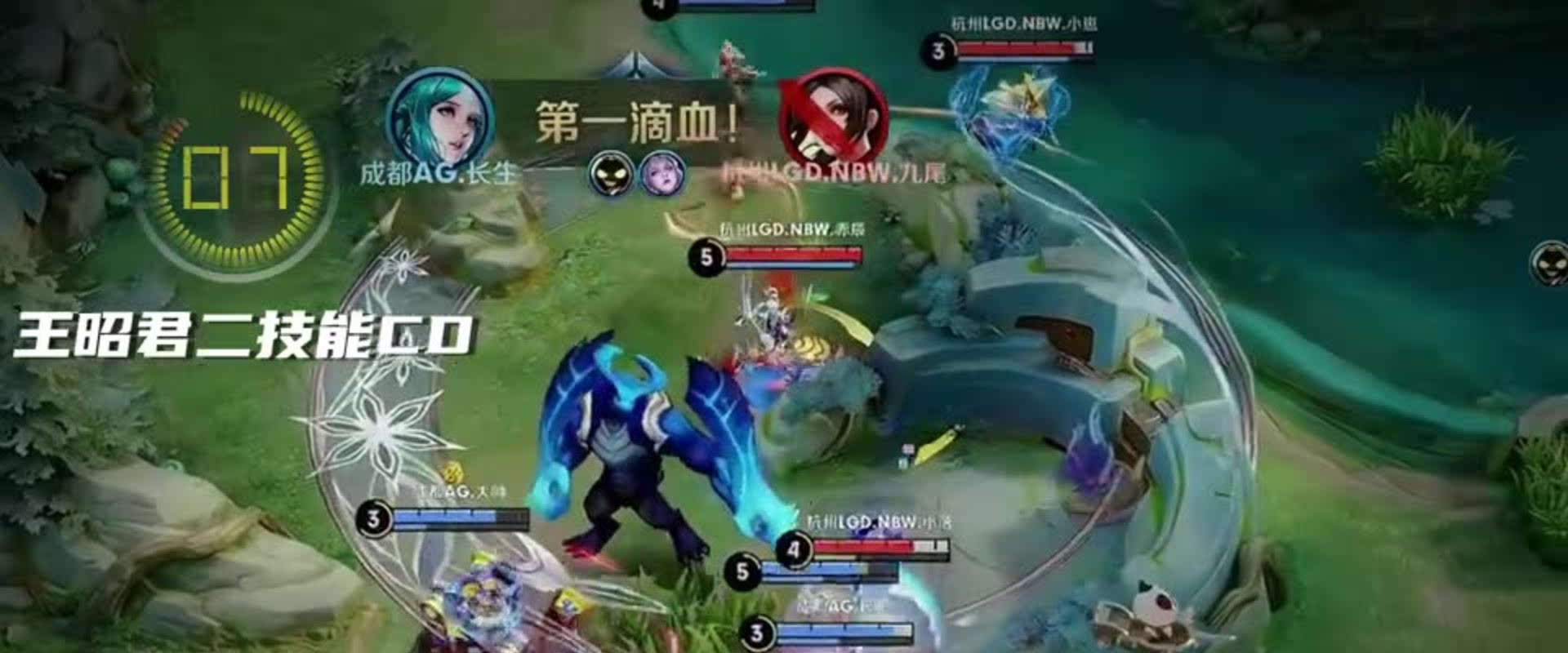 对弱旅掉链 对弱旅掉链