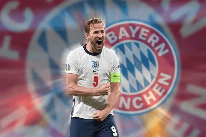 各类跨国商 各类跨国商