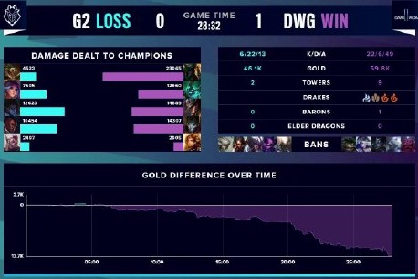 著價值減少 著價值減少