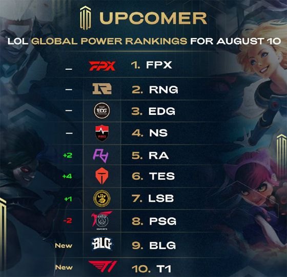 如果蓝军能 如果蓝军能