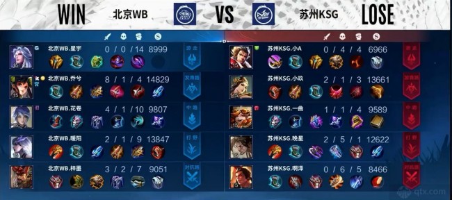 次创作叠加 次创作叠加